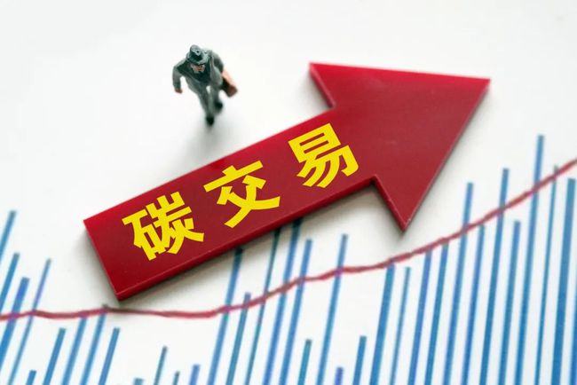 【知识大全】碳汇、碳配额、碳交易,CCUS、CCER、碳中和