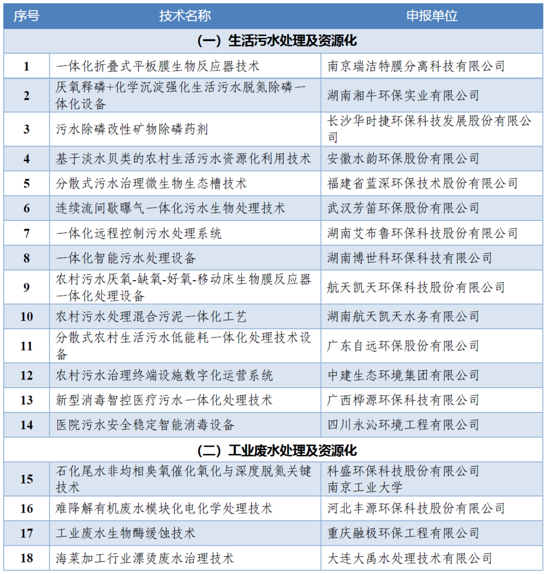 微信图片_20221129182333