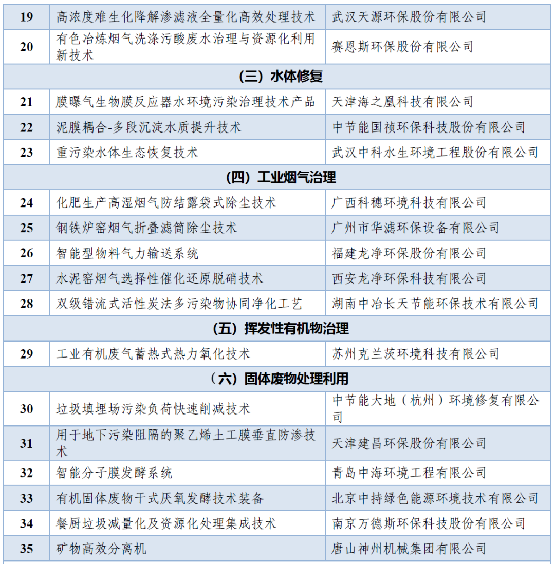 微信图片_20221129182403