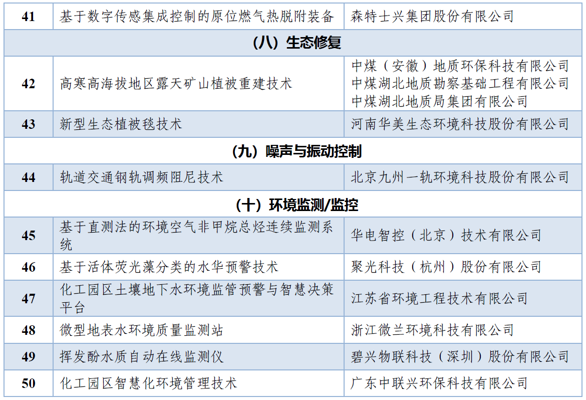 微信图片_20221129182428