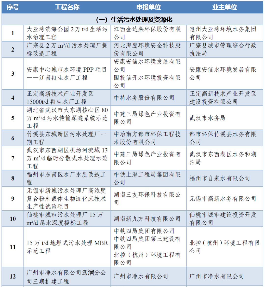 微信图片_20221129183310