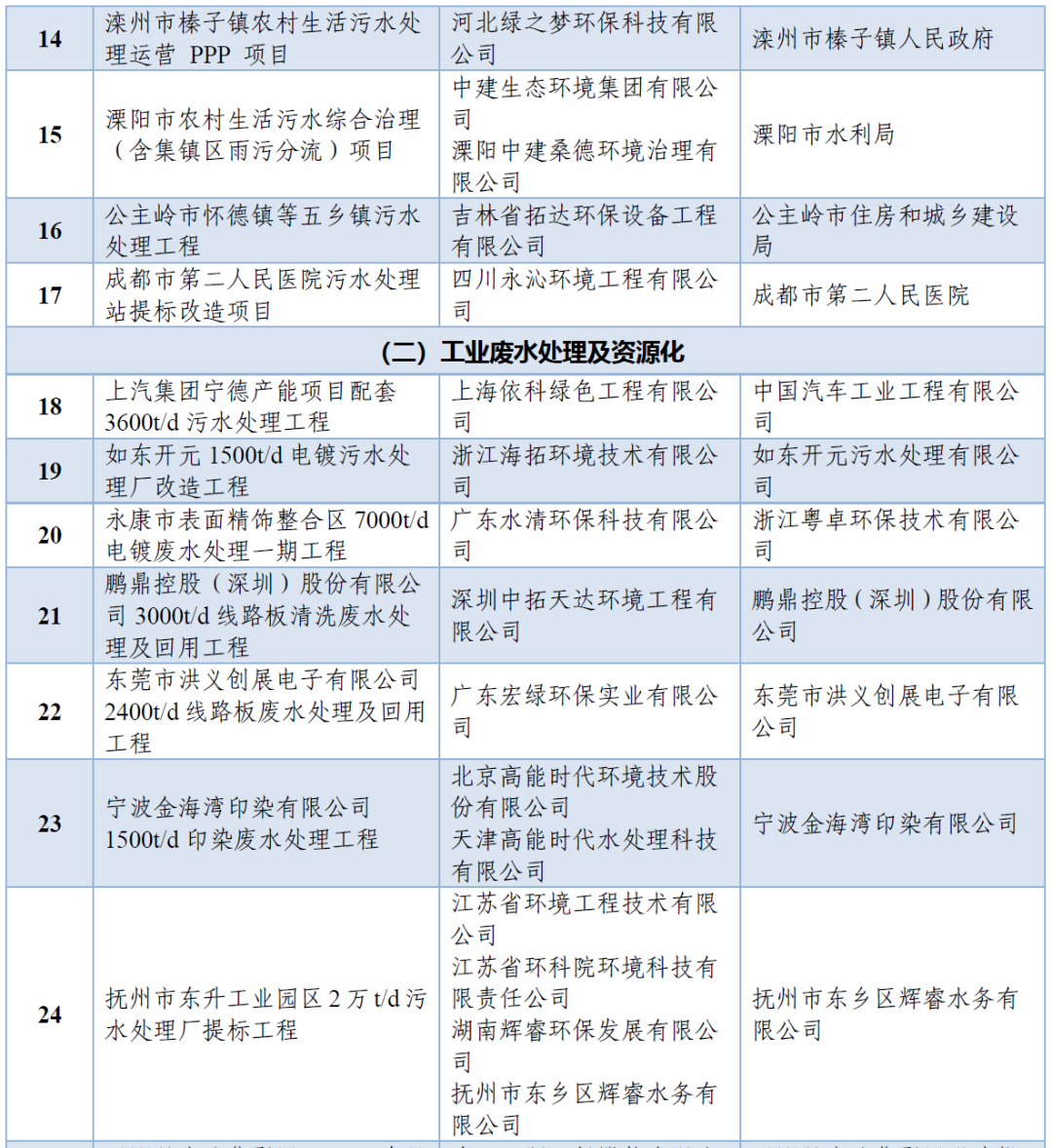 微信图片_20221129183321