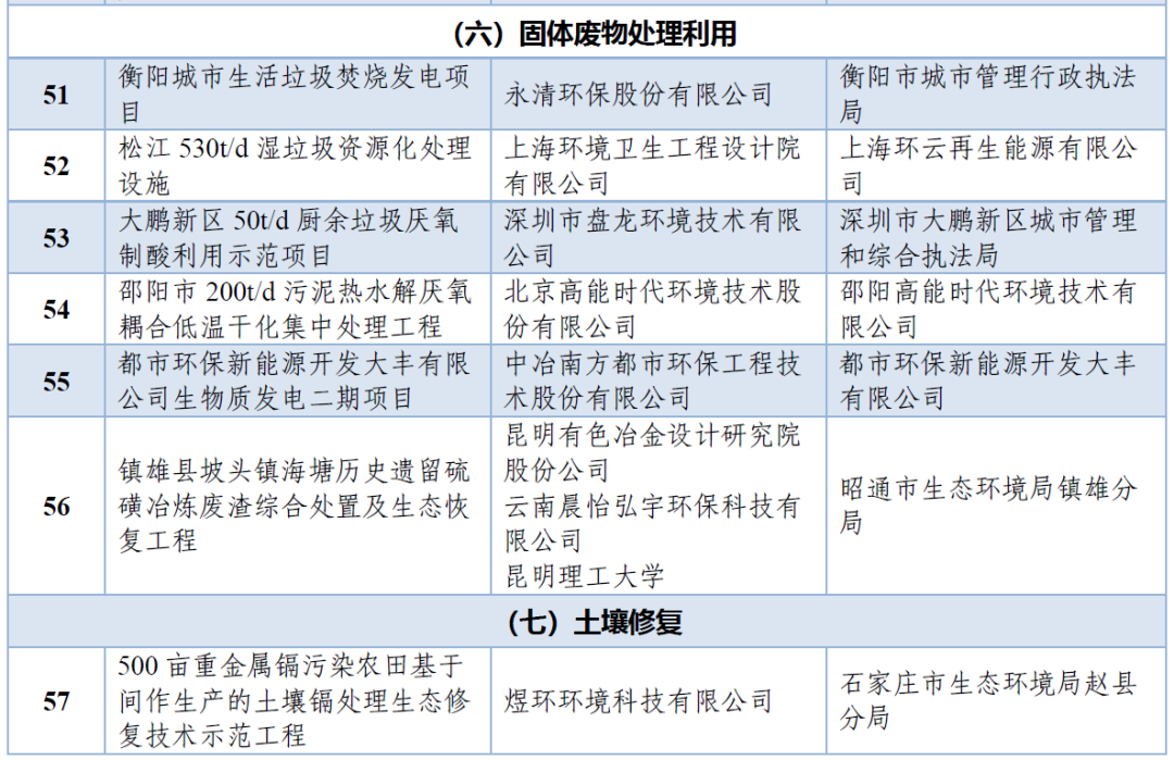 微信图片_20221129183516