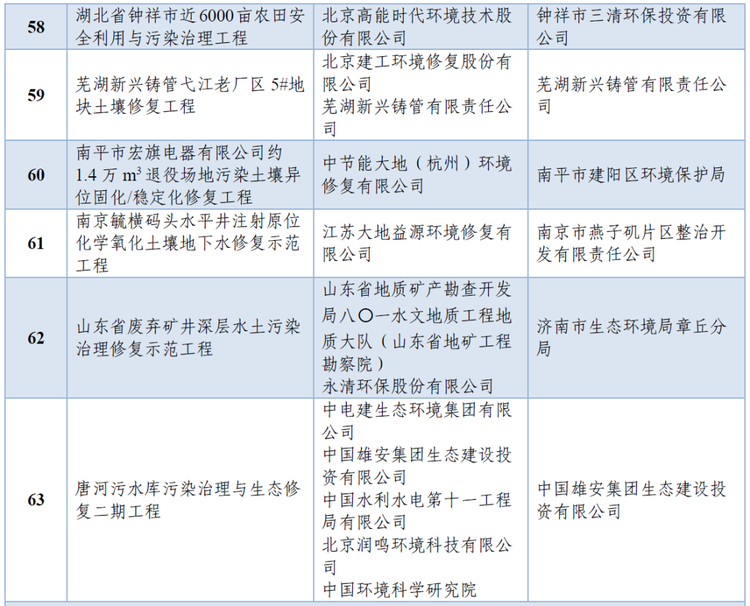 微信图片_20221129183522