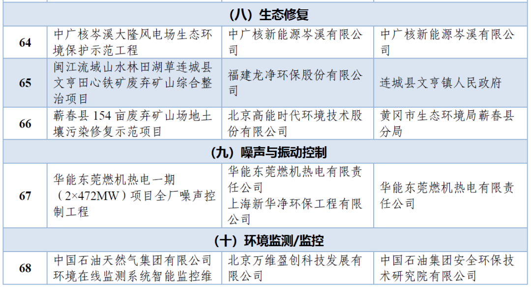 微信图片_20221129183532