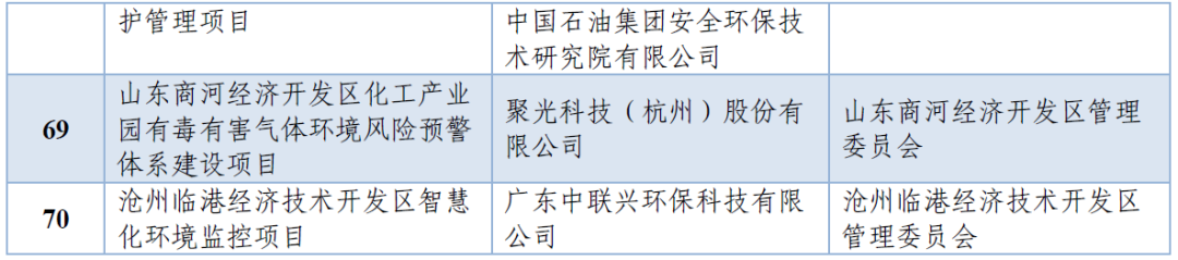 微信图片_20221129183538