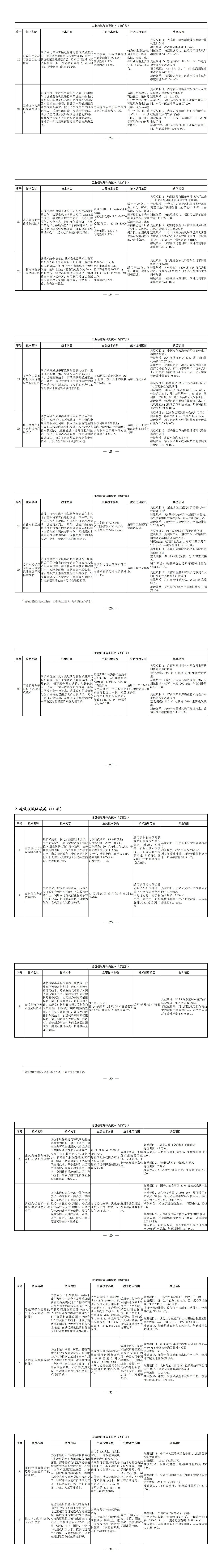 微信图片_20250213160850